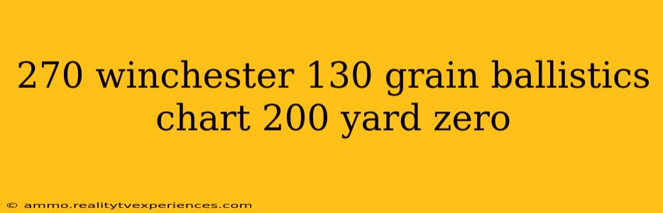 270 winchester 130 grain ballistics chart 200 yard zero